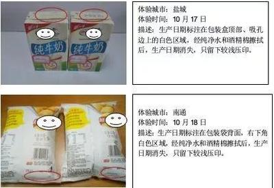 江中药业庭审现场演示 八成预包装食品“生日”可擦，行业潜规则浮出水面